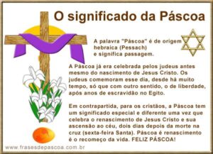 SIGNIFICADO DA PÁSCOA