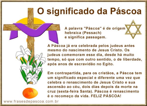 SIGNIFICADO DA PÁSCOA